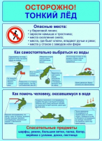 ОСТОРОЖНО ТОНКИЙ ЛЕД! ОСТОРОЖНО ТОНКИЙ ЛЕД!.