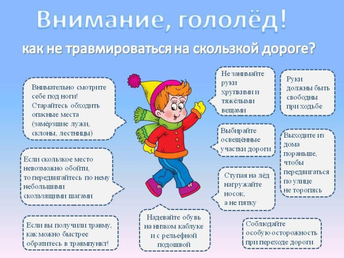 Осторожно гололед, будьте осторожны! Осторожно гололед, будьте осторожны!.